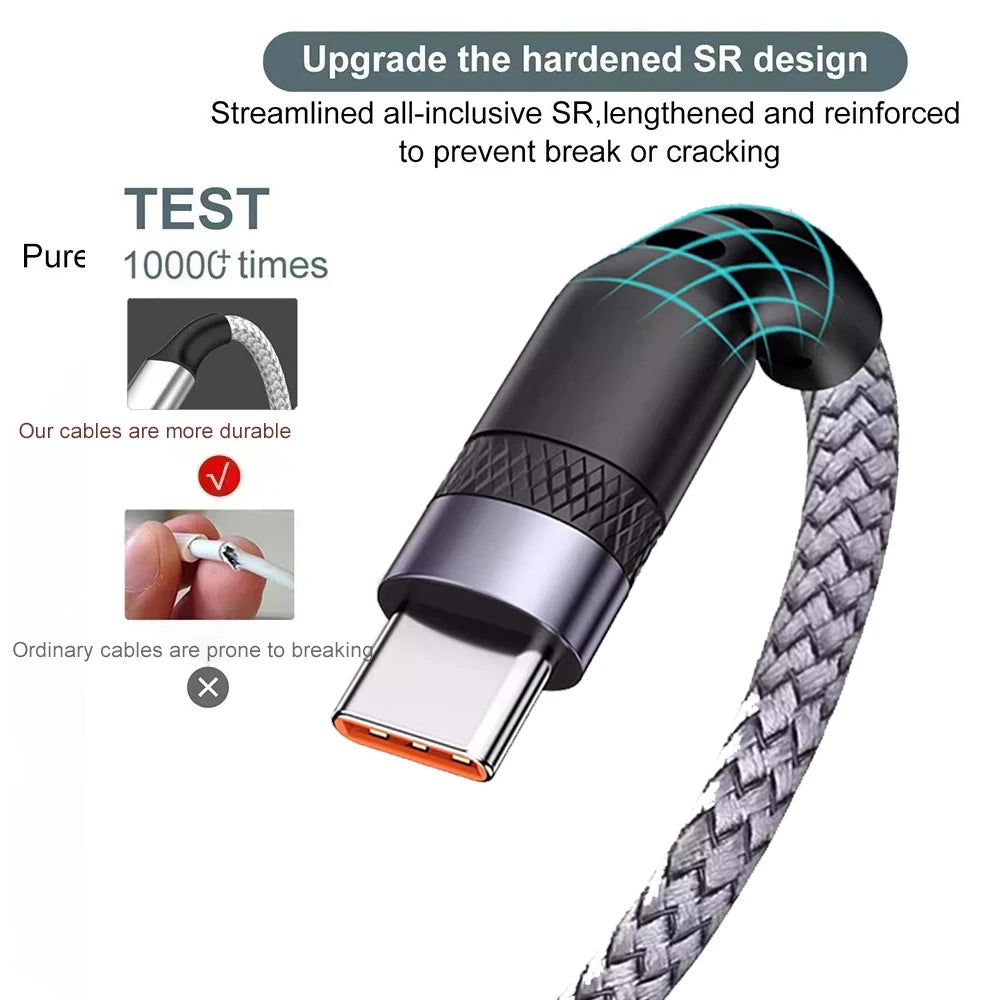 4 in 1 Multi Charger Cable | Fast Charging USB Cable for All Devices