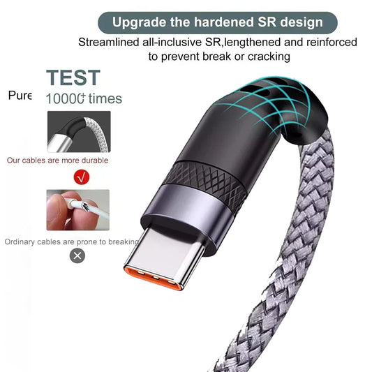 4 in 1 Multi Charger Cable | Fast Charging USB Cable for All Devices