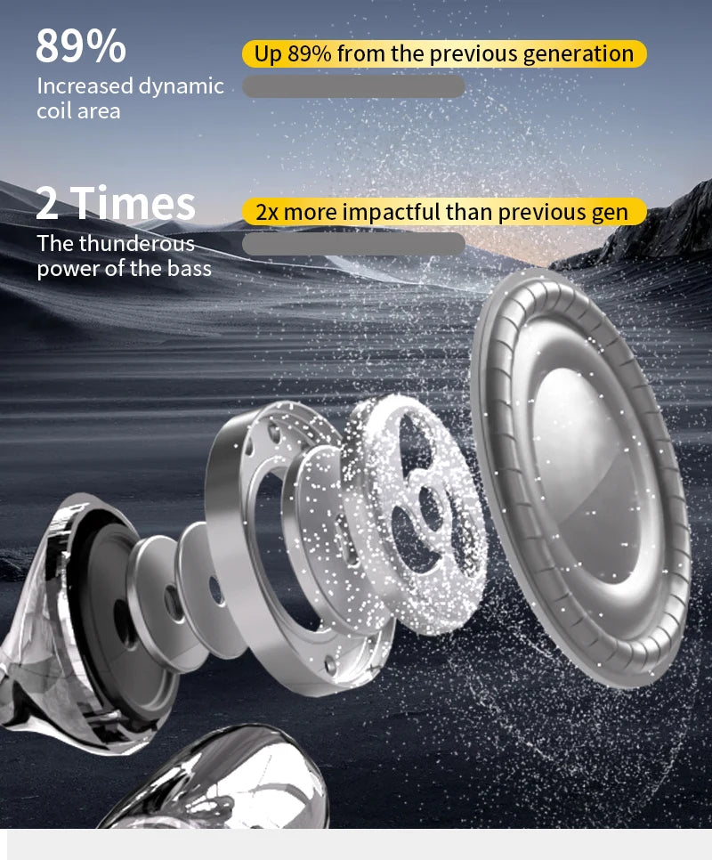 Wireless AI Translation Ear Clip | Bluetooth 5.49 Open-Ear Earbuds