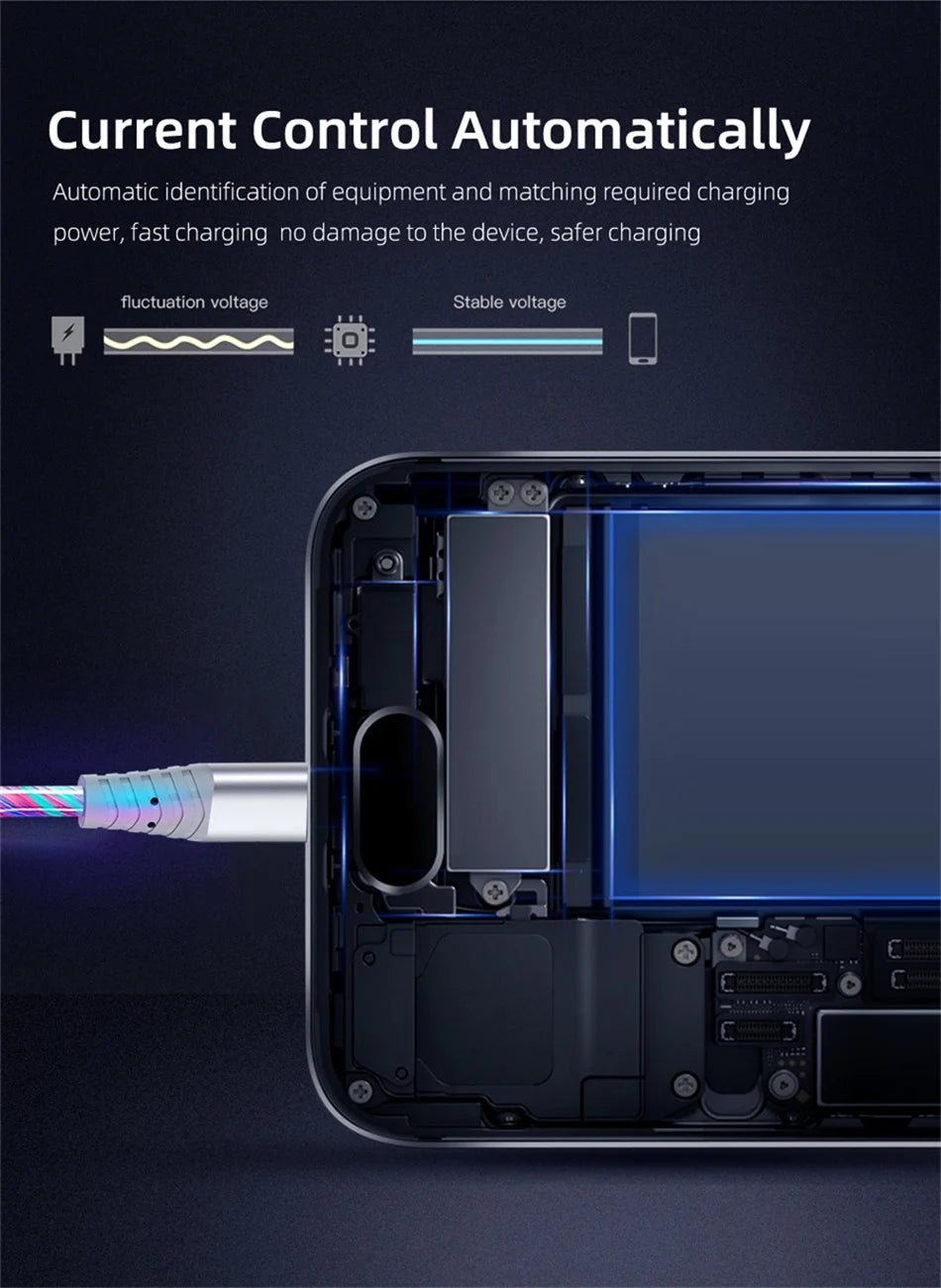 LED Glowing Fast Charging USB C & Micro USB Cable
