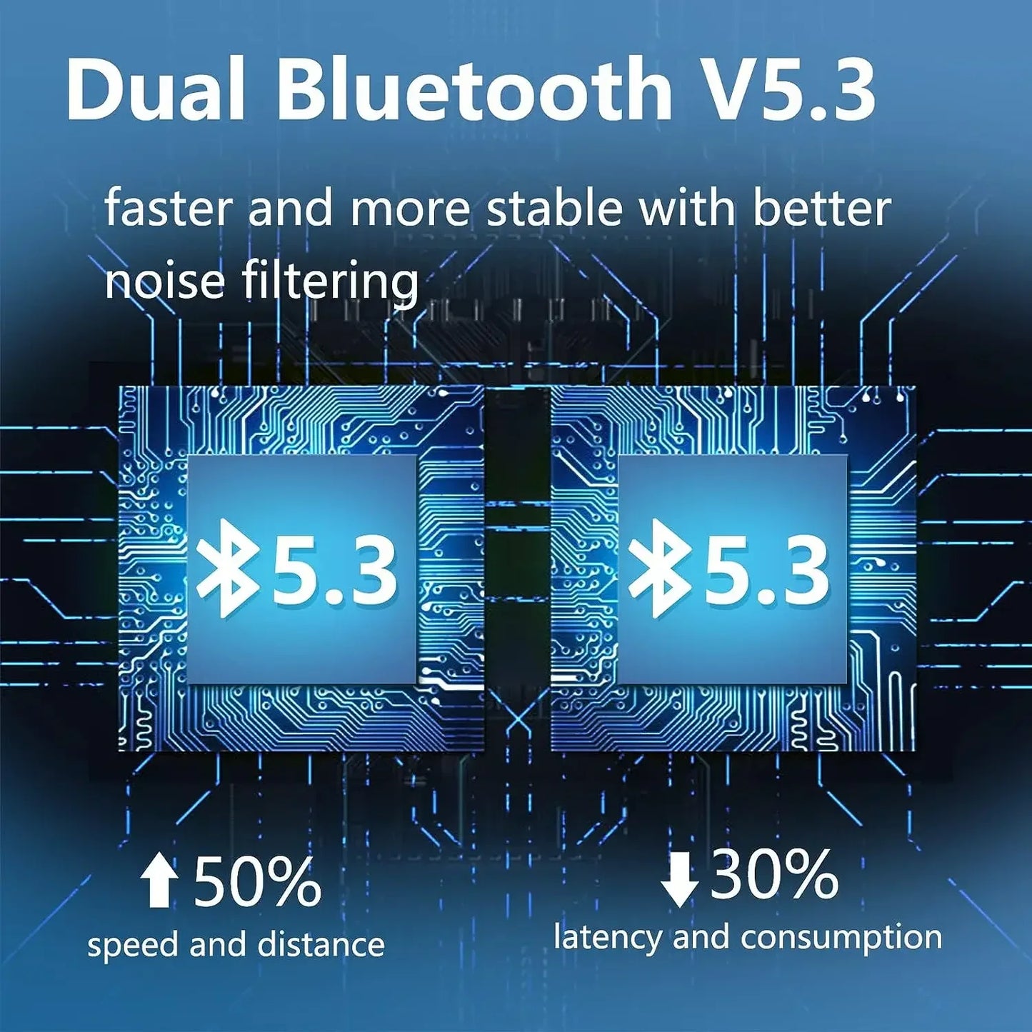 Waterproof Bone Conduction Wireless Earphones | 32GB MP3 Headset