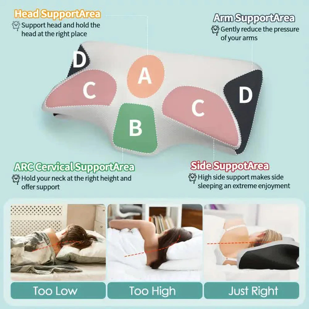 Comfortable Memory Foam Neck Pillow | Ultimate Sleep Support