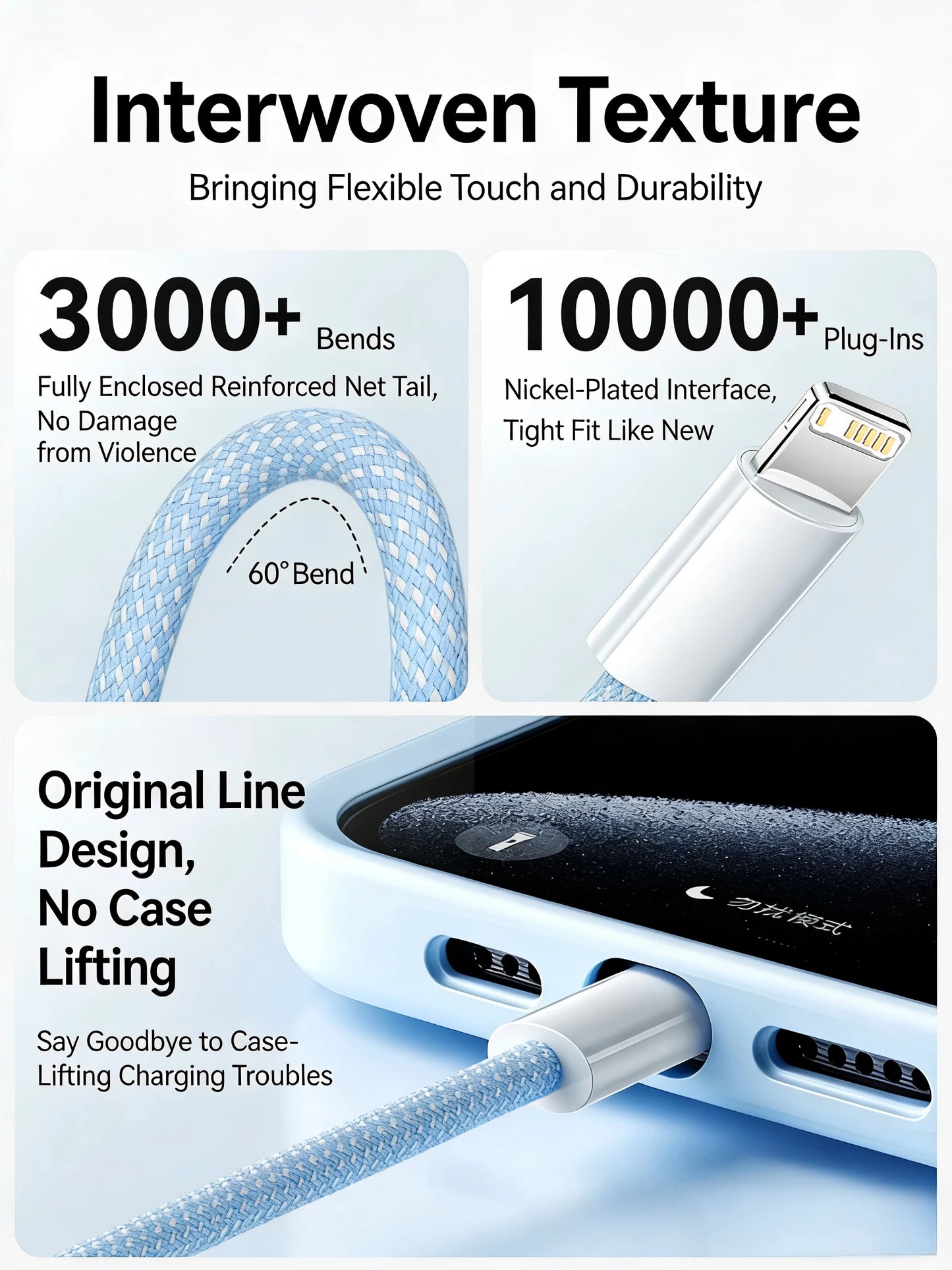 30W Fast Charge USB-C Data Cable for iPhone | Braided & Durable