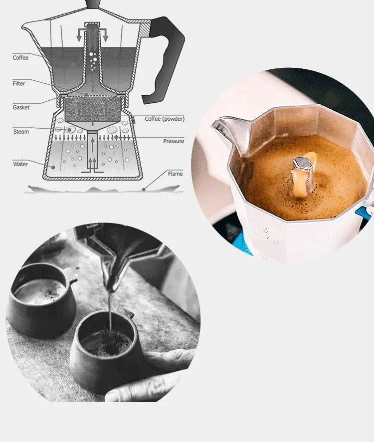 Two-Color Visual Cover Moka Pot Set | Classic Espresso Maker