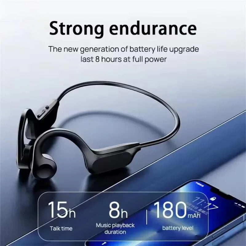 Wireless Bone Conduction Earphones | Waterproof Bluetooth Headphones