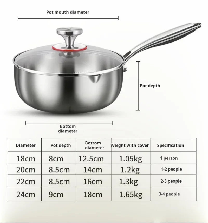 Pure Titanium Non-Stick Small Milk Pot | Ideal Baby Food Cookware