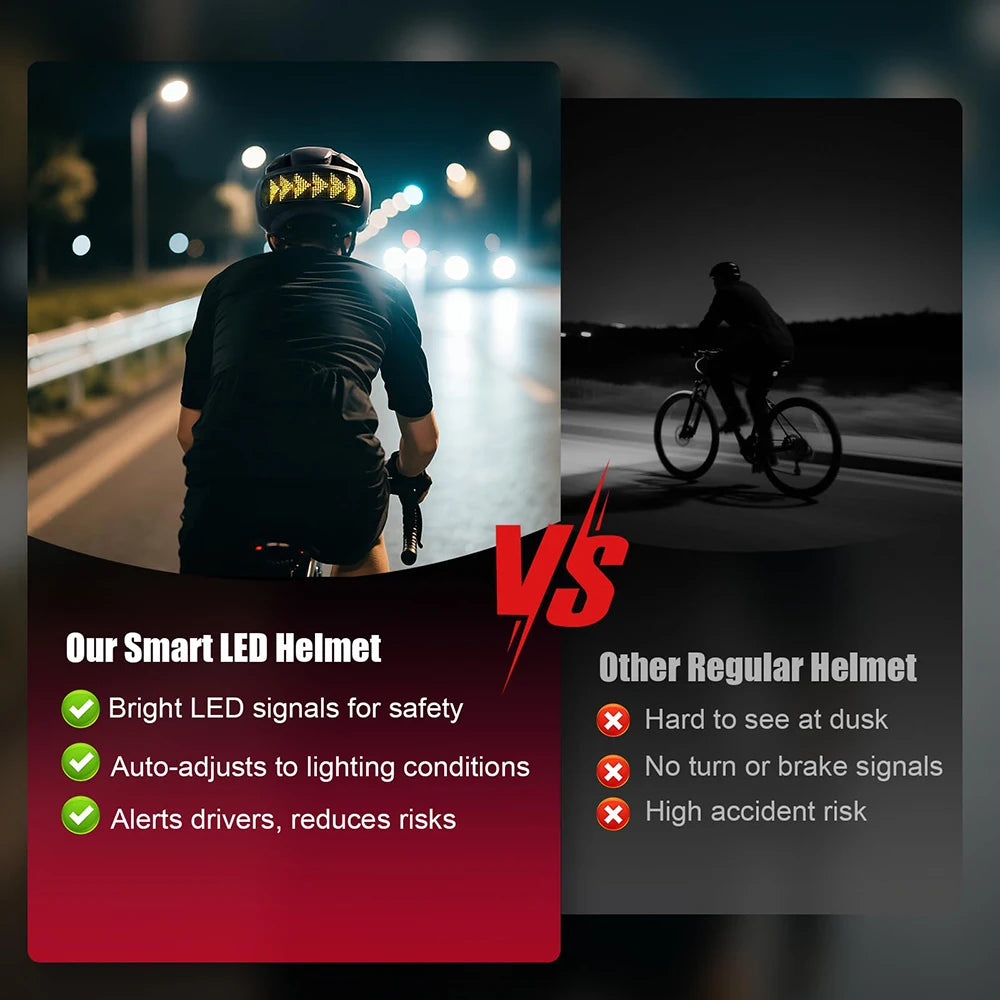 LED Bike Helmet with App Control | Safety Meets Innovation