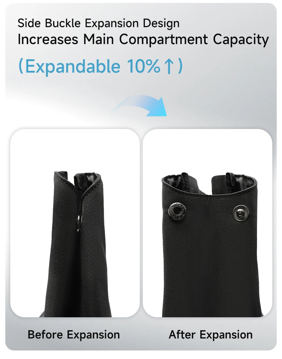 Waterproof Travel Backpack for Men | Expandable Business & School Bag