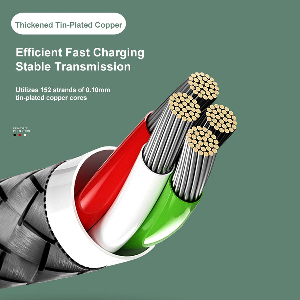 4 in 1 Multi Charger Cable | Fast Charging USB Cable for All Devices