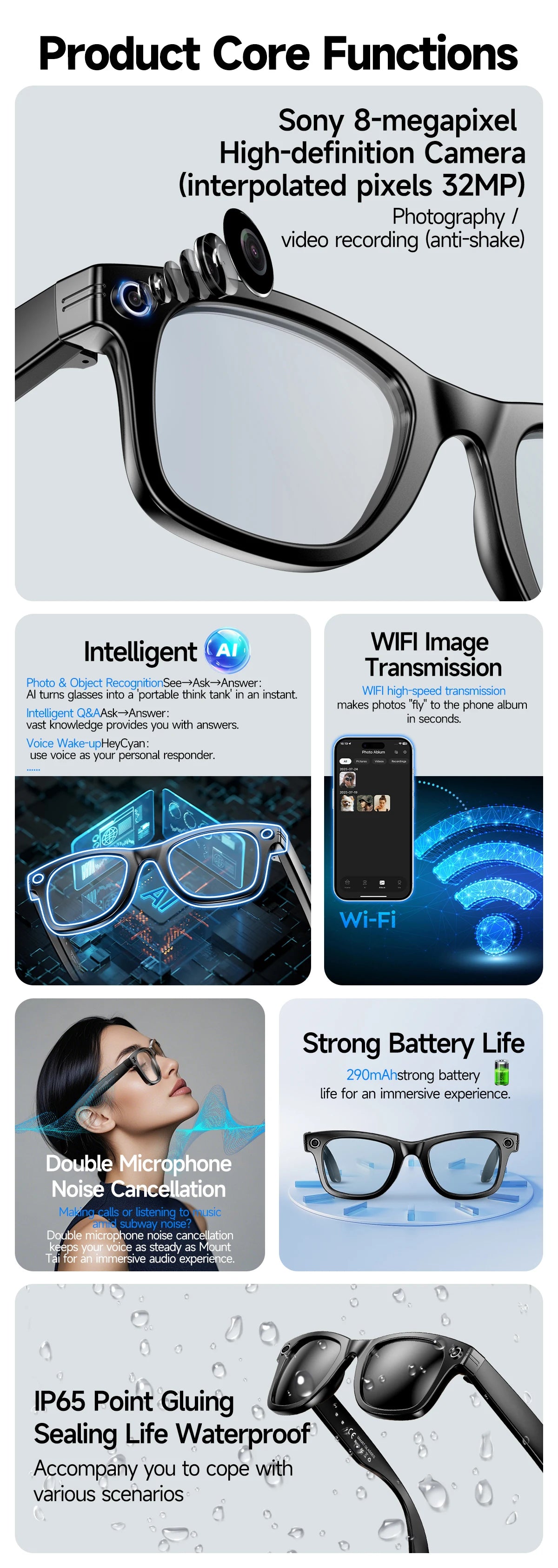 AI Smart Glasses with HD Camera & Translation Features