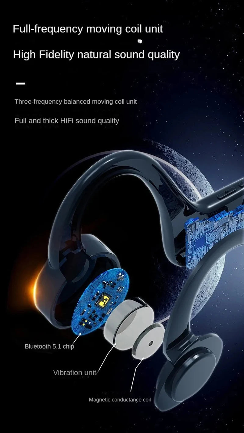 Bone Conduction Swimming Headphones | Waterproof & Wireless Sound