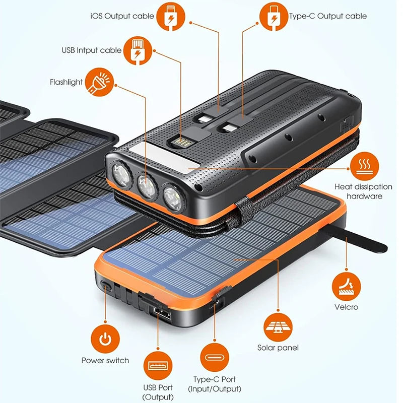 43800mAh Wireless Solar Power Bank | Fast Charging & Eco-Friendly