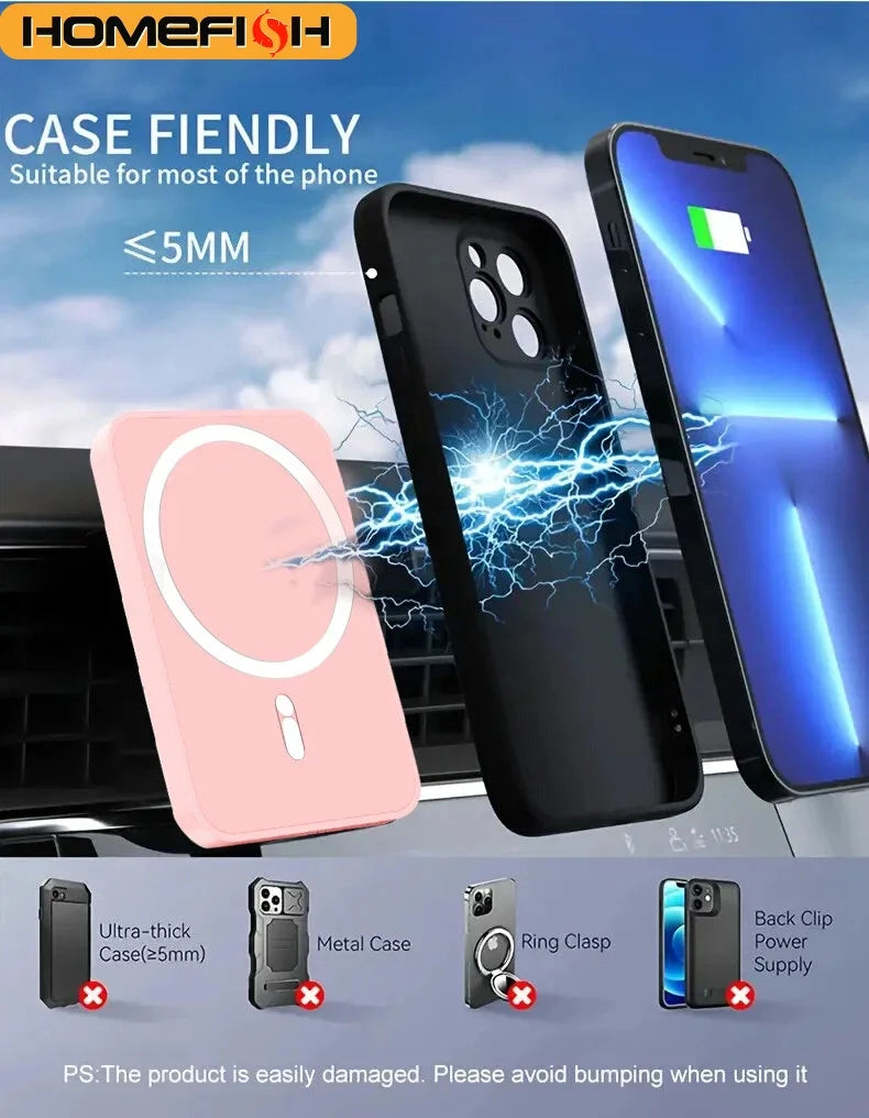 Magnetic Car Wireless Charger | Fast Charging Phone Holder Stand