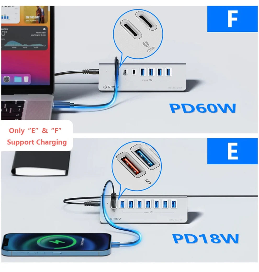 10Gbps USB 3.2 Docking Station Hub | Fast Charging & Multi Ports