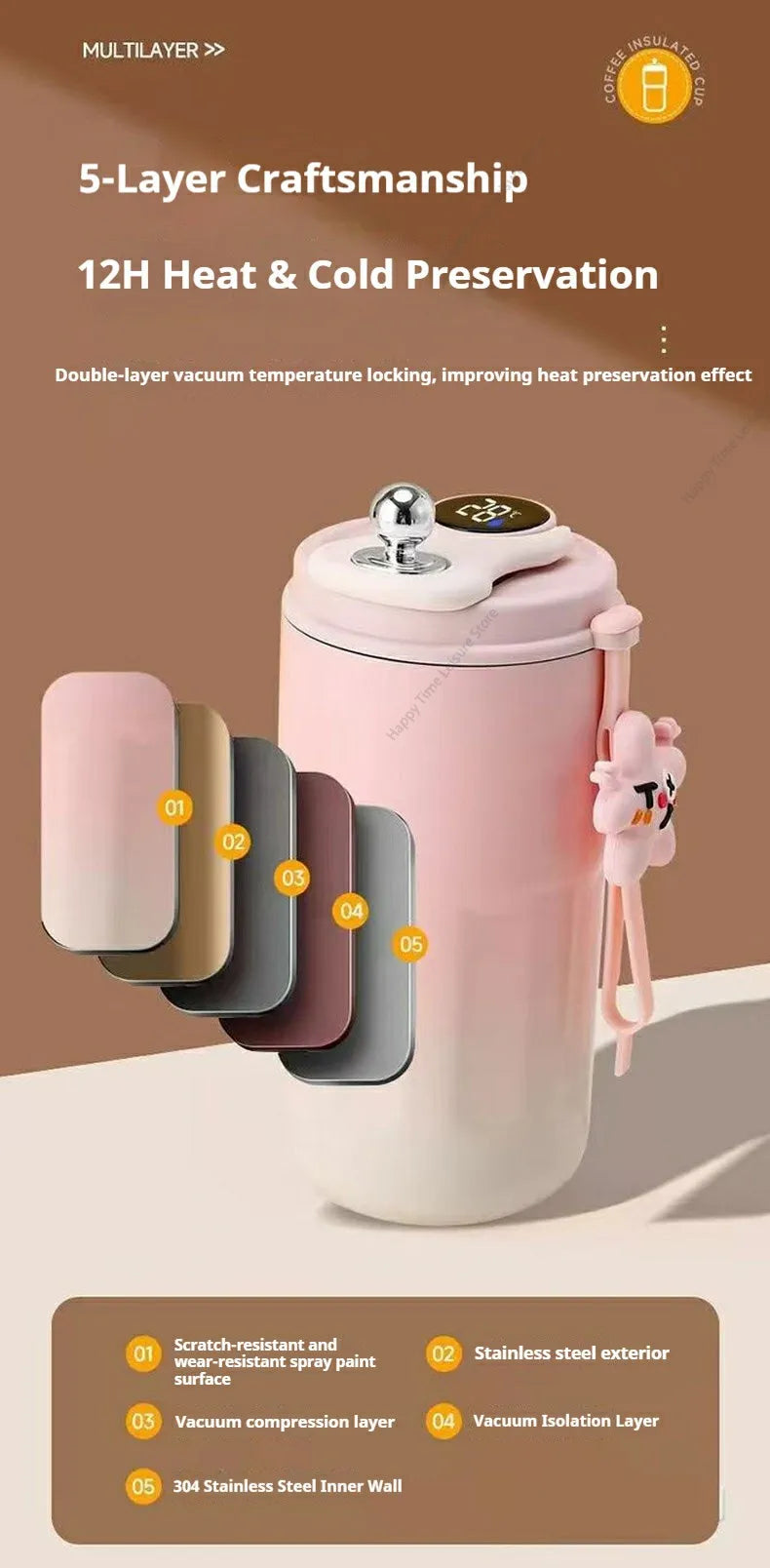 450ML Insulated Stainless Steel Water Bottle | Keeps Drinks Hot & Cold