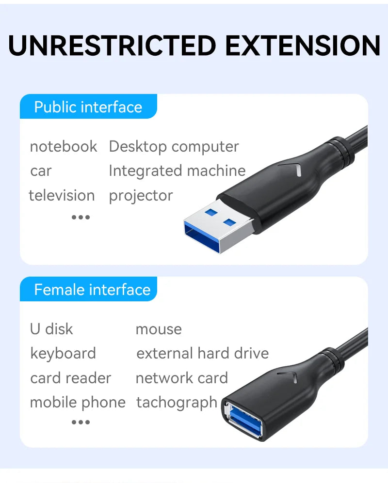 High-Speed USB 3.0 Extension Cable Male to Female for Devices