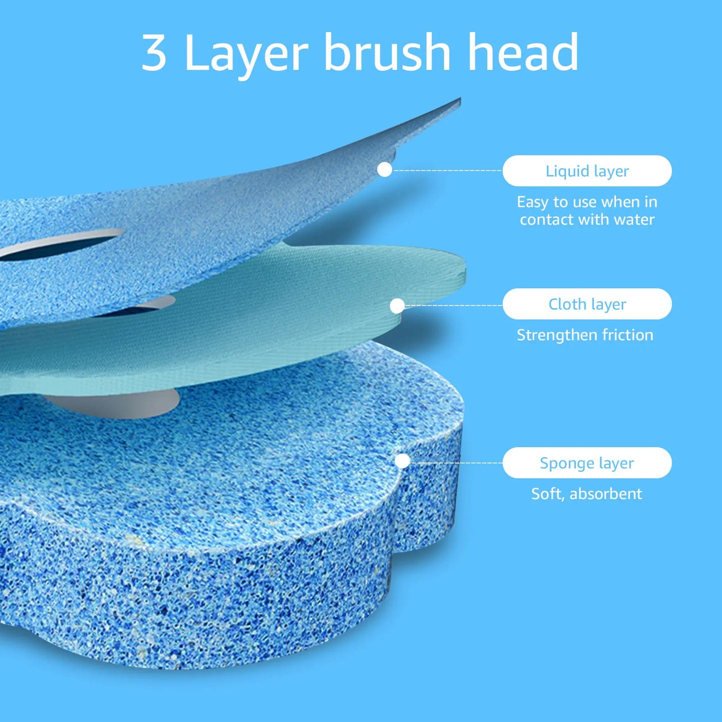 18/36Pcs Toilet Brush with Disposable Heads | Ultimate Bathroom Cleaner