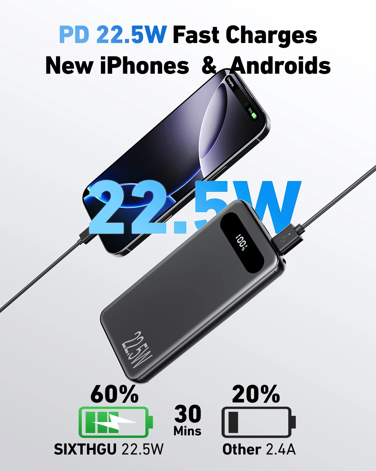 Portable Charger 10000mAh Power Bank | Fast Charging Convenience