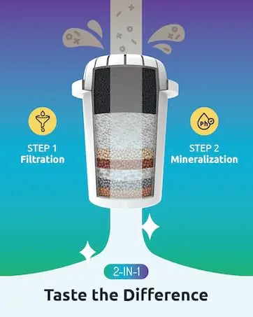 Hydrogen Water Tablets with Magnesium for Energy Boost