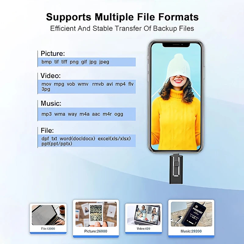 4in1 OTG Flash Drive 512GB | USB 3.0 & Type-C Memory Stick