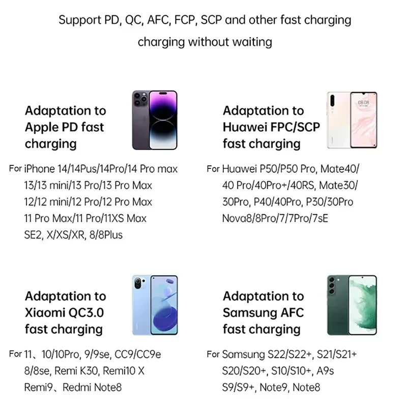 20000mAh Mini Portable Power Bank - High-Capacity External Battery