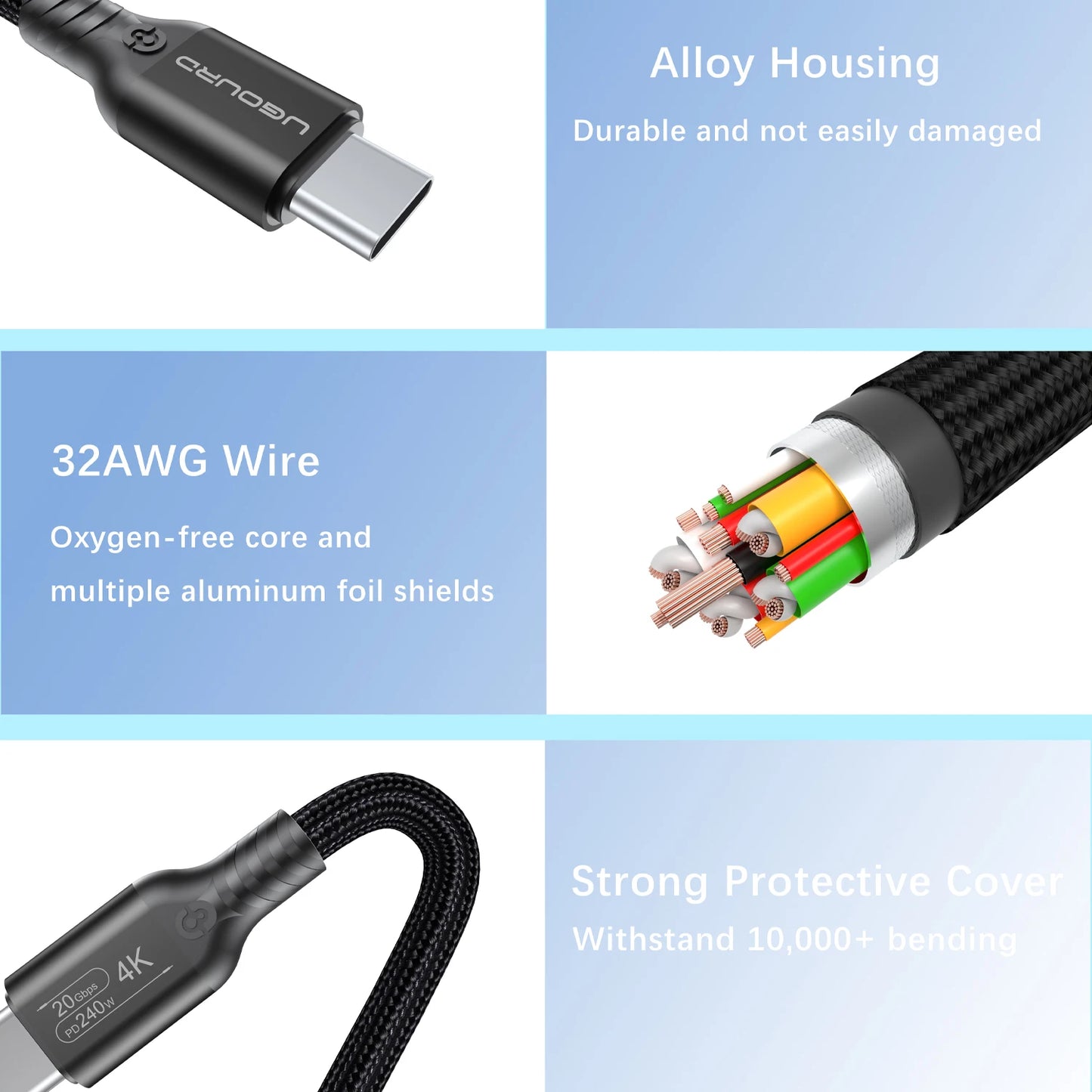 USB3.2 Gen2 Type C to Type C Cable | Fast 240W Charging Cord