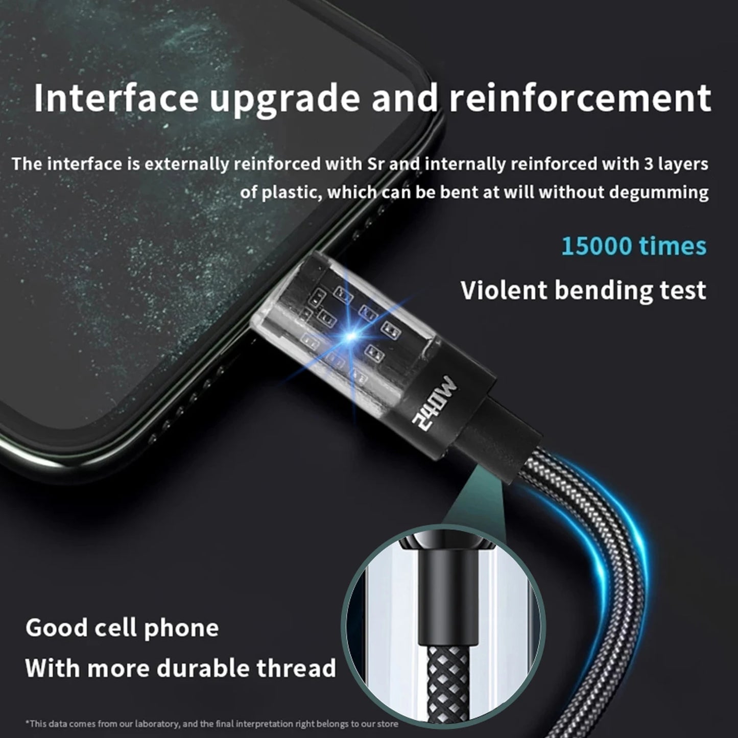 240W USB Type C Super Fast Charging Cable | Data Cord for All Devices