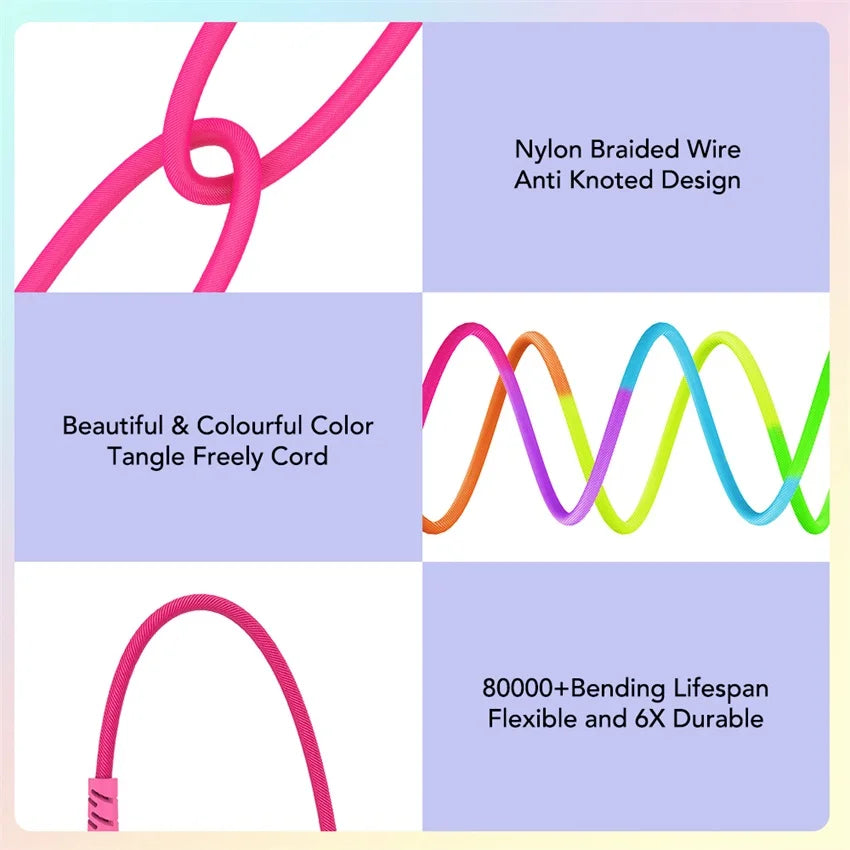 USB C to USB C Cable | 60W Fast Charging Rainbow Braided Cable