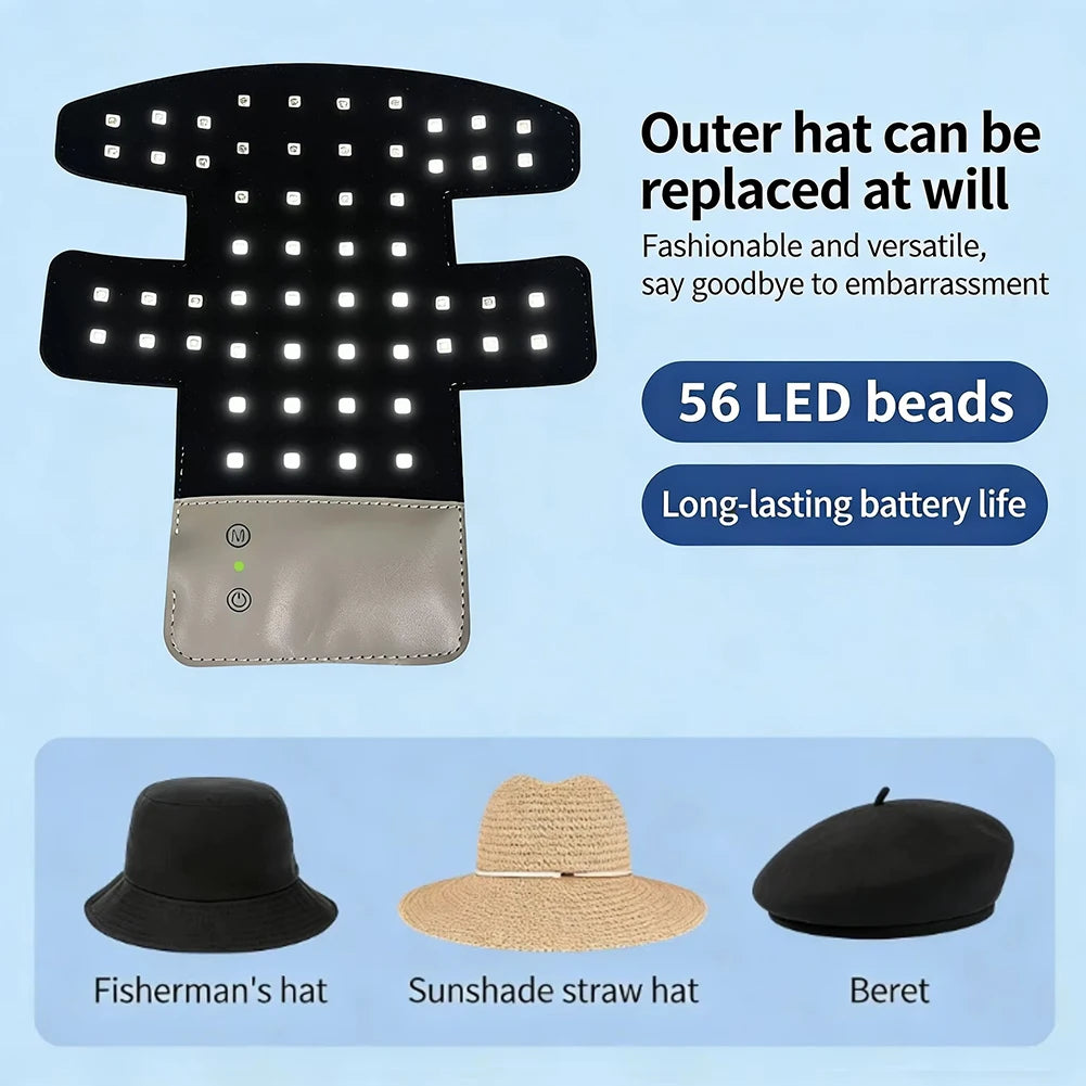 Near Infrared LED Hair Growth Therapy Cap for Scalp Care