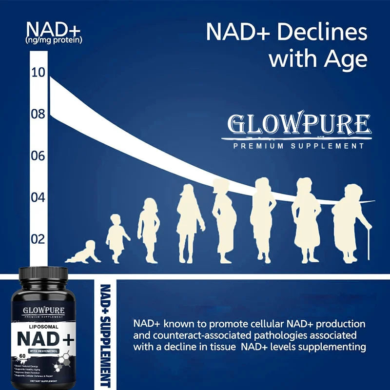 NAD+ Resveratrol Capsules | Cellular Repair & Energy Boost