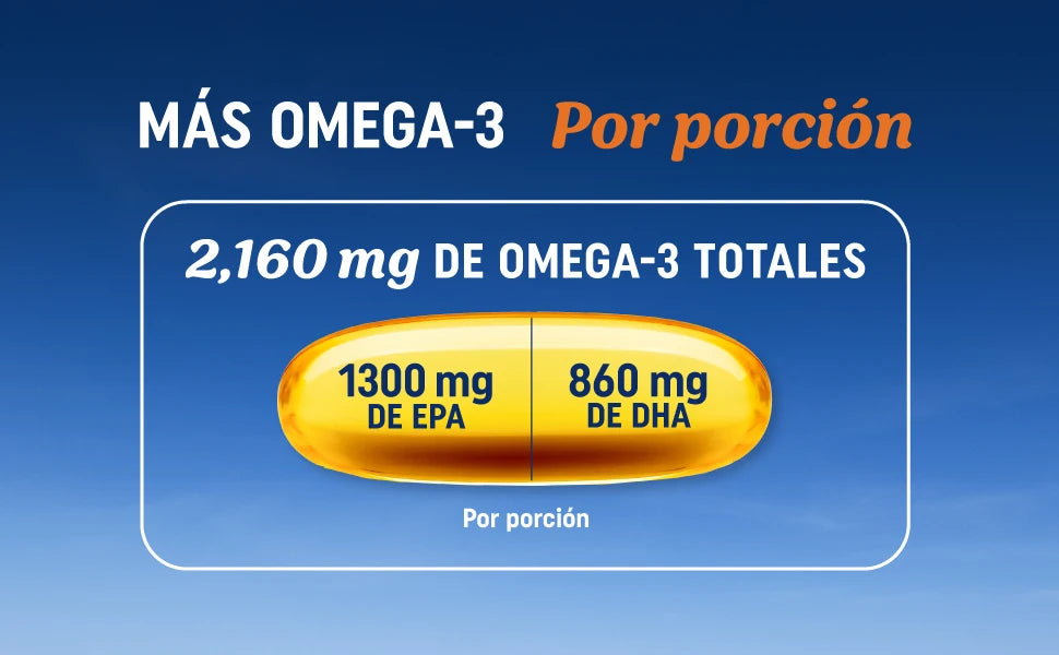 High-Potency Omega-3 Fish Oil Supplement | 3600 mg EPA & DHA