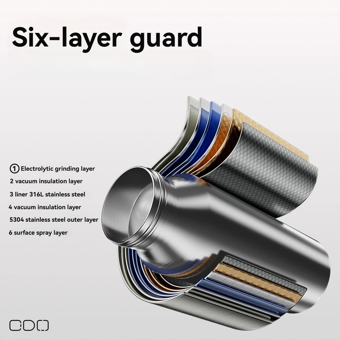 Stainless Steel Insulated Water Bottle | Fitness & Outdoor Hydration