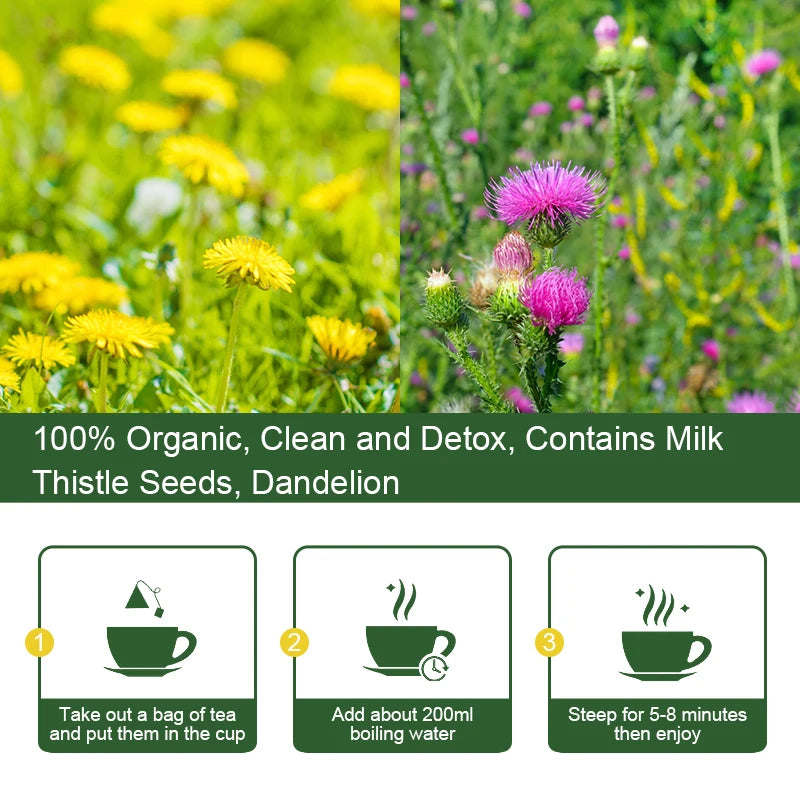Liver Detox Tea with Dandelion Root, Milk Thistle & Turmeric