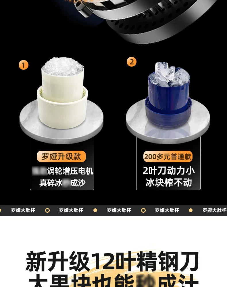 Multi-Function Portable Electric Juicer | 12 Blade Knife Juicer