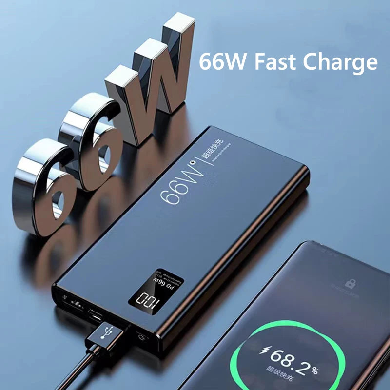 50000mAh Portable Power Bank | 66W Fast Charging Solution