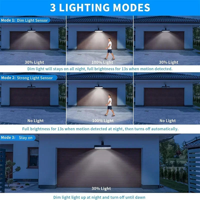 Outdoor Solar Clip-On Lights | Waterproof Security Lighting