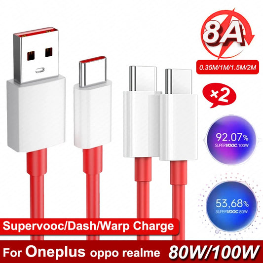 100W USB Type-C Fast Charge Cable | Ultra-Fast Charging Solution