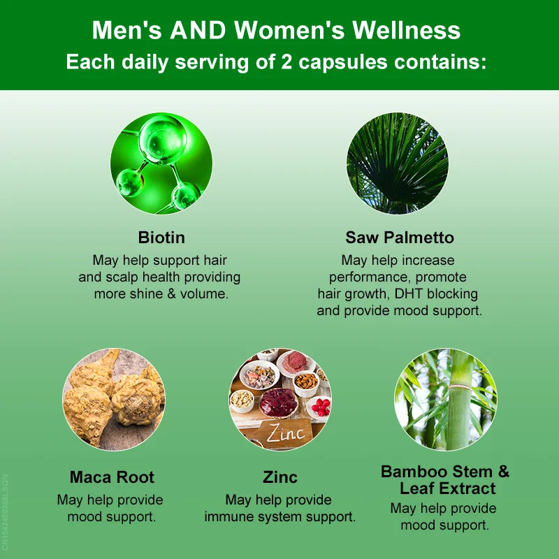 Saw Palmetto Supplements for Prostate Health & Hair Loss Prevention