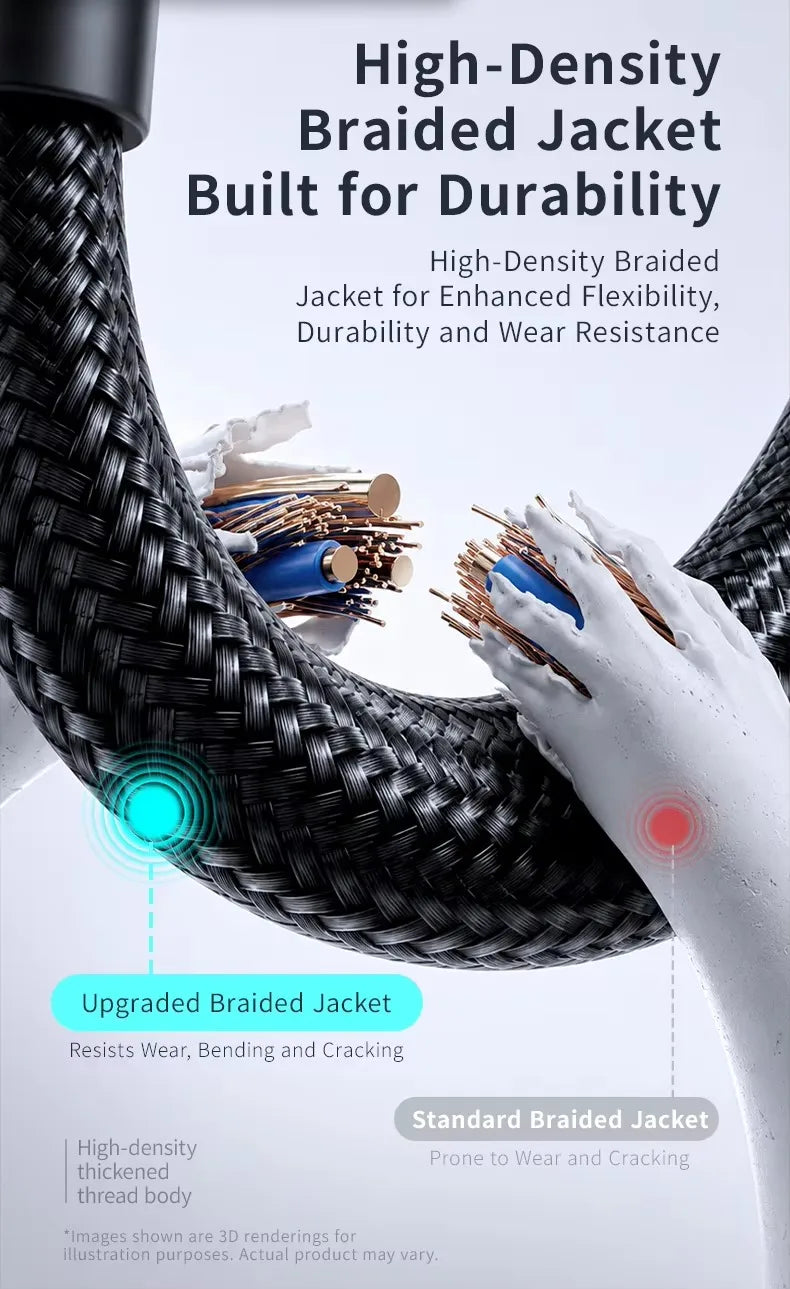 USB4 Cable with Real-Time LED Power Display 240W PD3.1 Fast Charging 40Gbps Data Transfer 8K@60Hz Video USB C to C Braided Cord