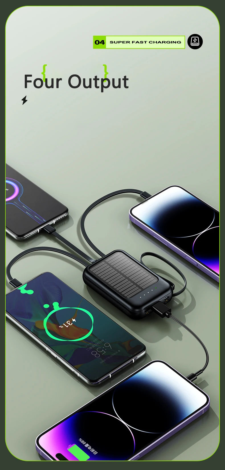 50000mAh Mini Solar Power Bank | Portable Charger with Cables