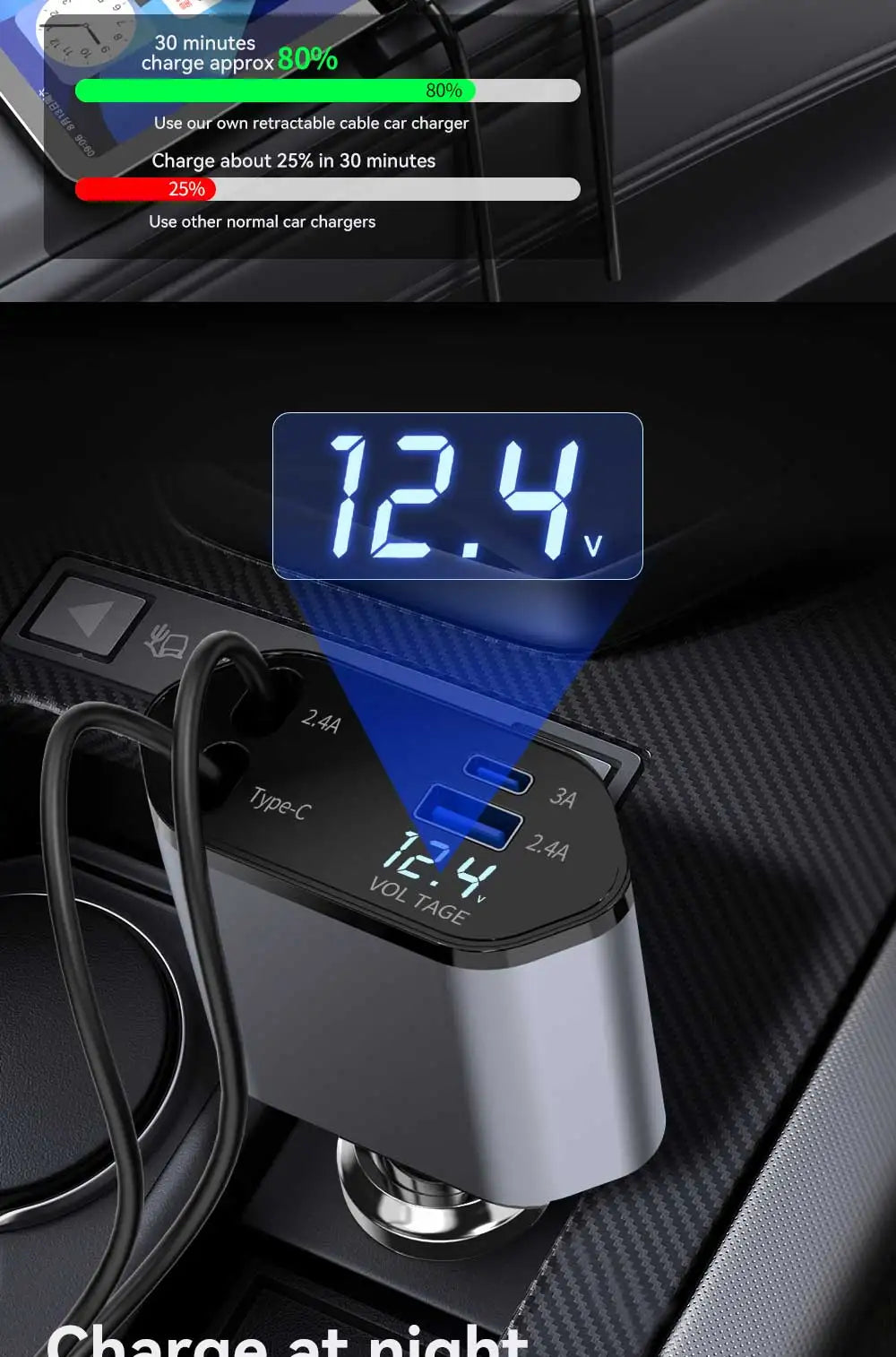 120W 4-in-1 Car Charger | Fast Retractable Charging Adapter
