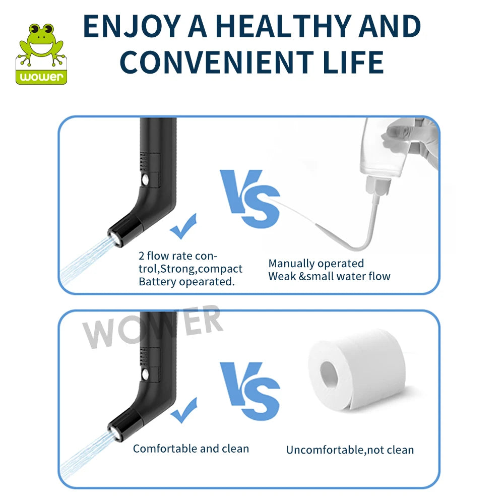 Portable Electric Bidet | Rechargeable Handheld Hygienic Spray