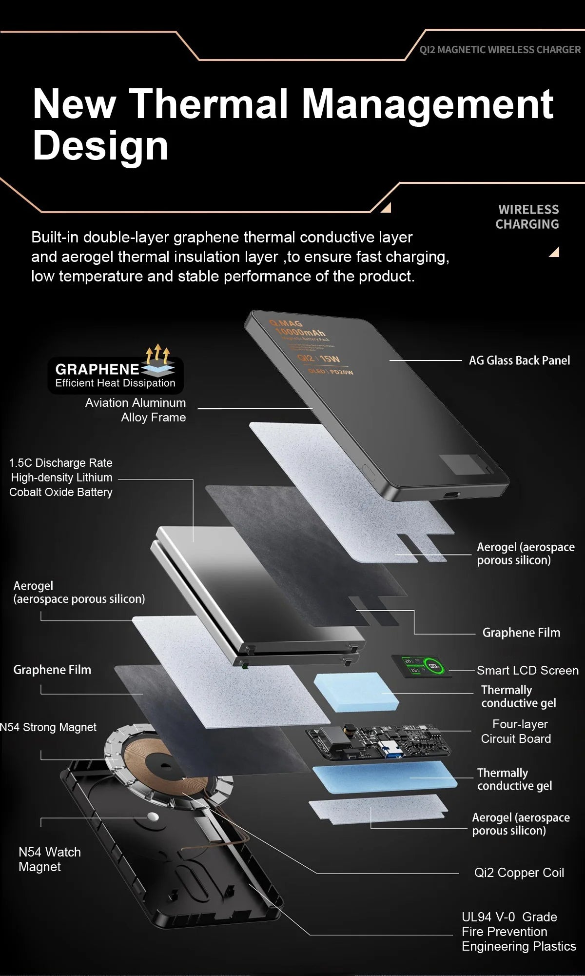 Magnetic Wireless Powerbank | Fast Charging for All Devices