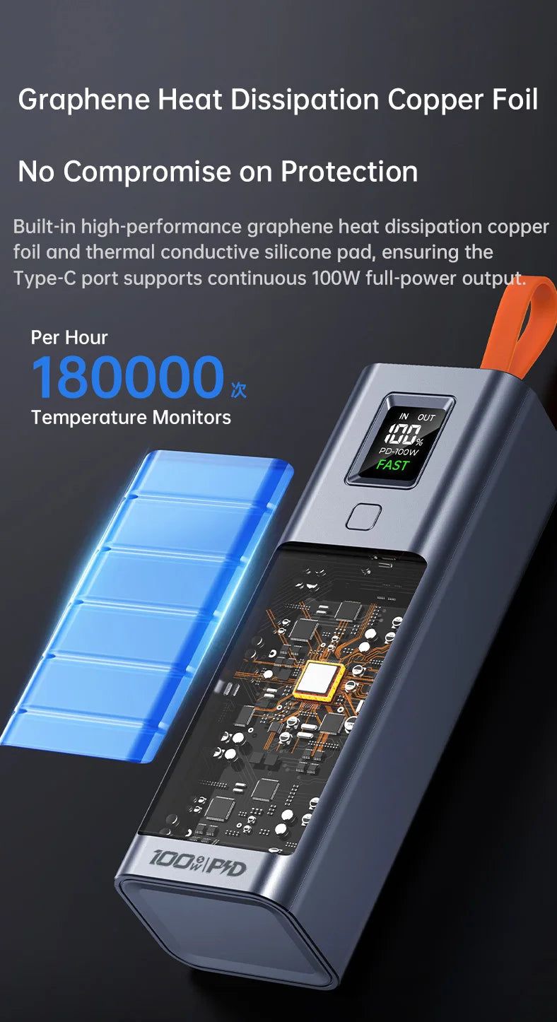 100W Power Bank 100000mAh with Headlamp | Fast Charging External Battery