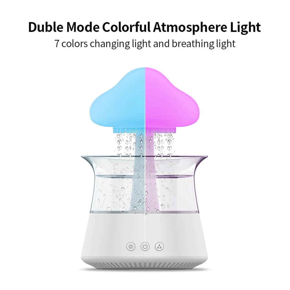 300ml Colorful Mushroom Cloud Humidifier & Night Light