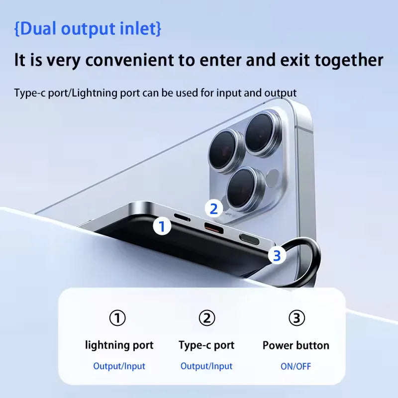 Ultra Slim Magnetic Wireless Power Bank | Fast Charging Portable Battery