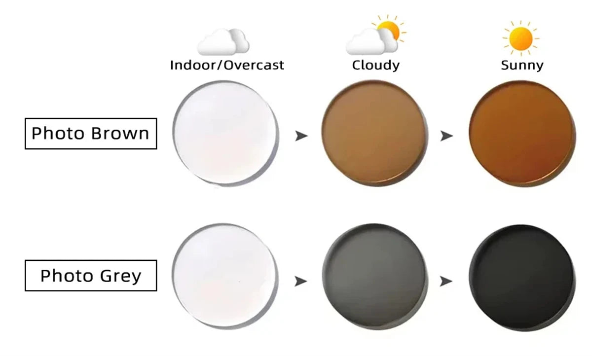 Stylish Anti Blue Light Photochromic Prescription Glasses for Men