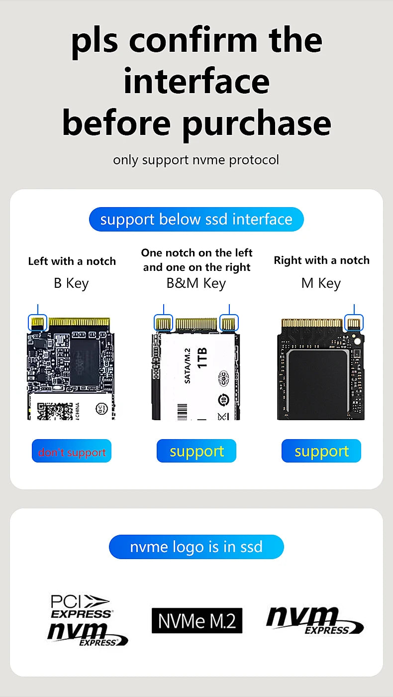 Dual-Bay M.2 NVMe SSD Cloning Dock | Fast USB 20Gbps Reader