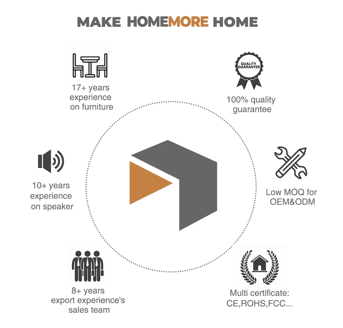 Space Saving Convertible Wall Mounted Dining Table for 4