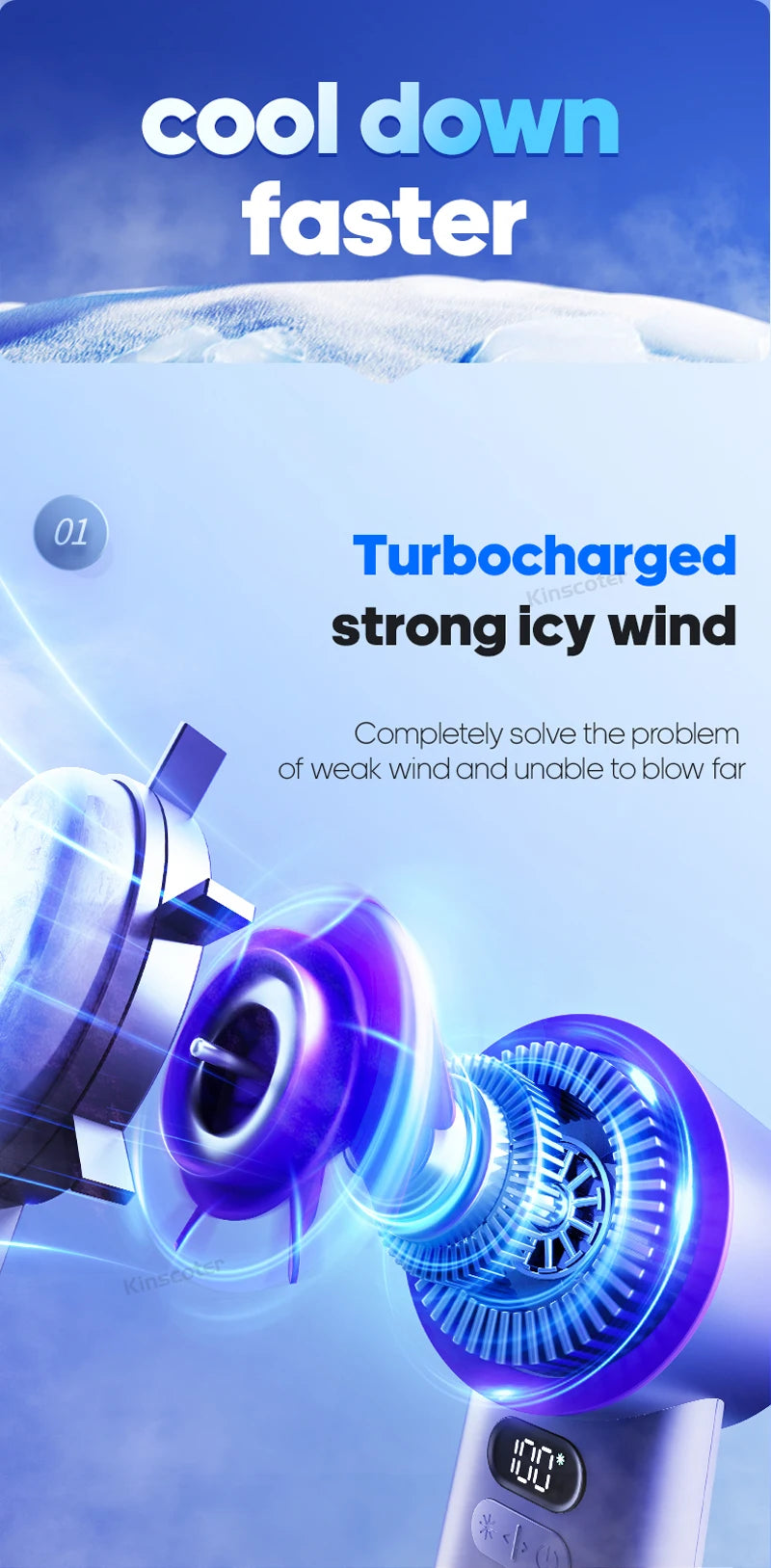 Portable Handheld Turbo Fan | 100 Adjustable Wind Speeds
